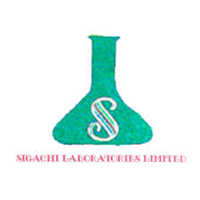 Sigachi Laboratories Limited Unlisted Shares logo